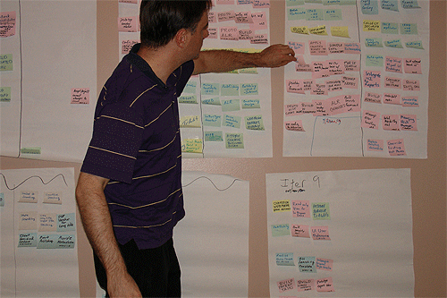 Leading iteration planning