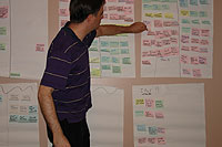 Leading iteration planning